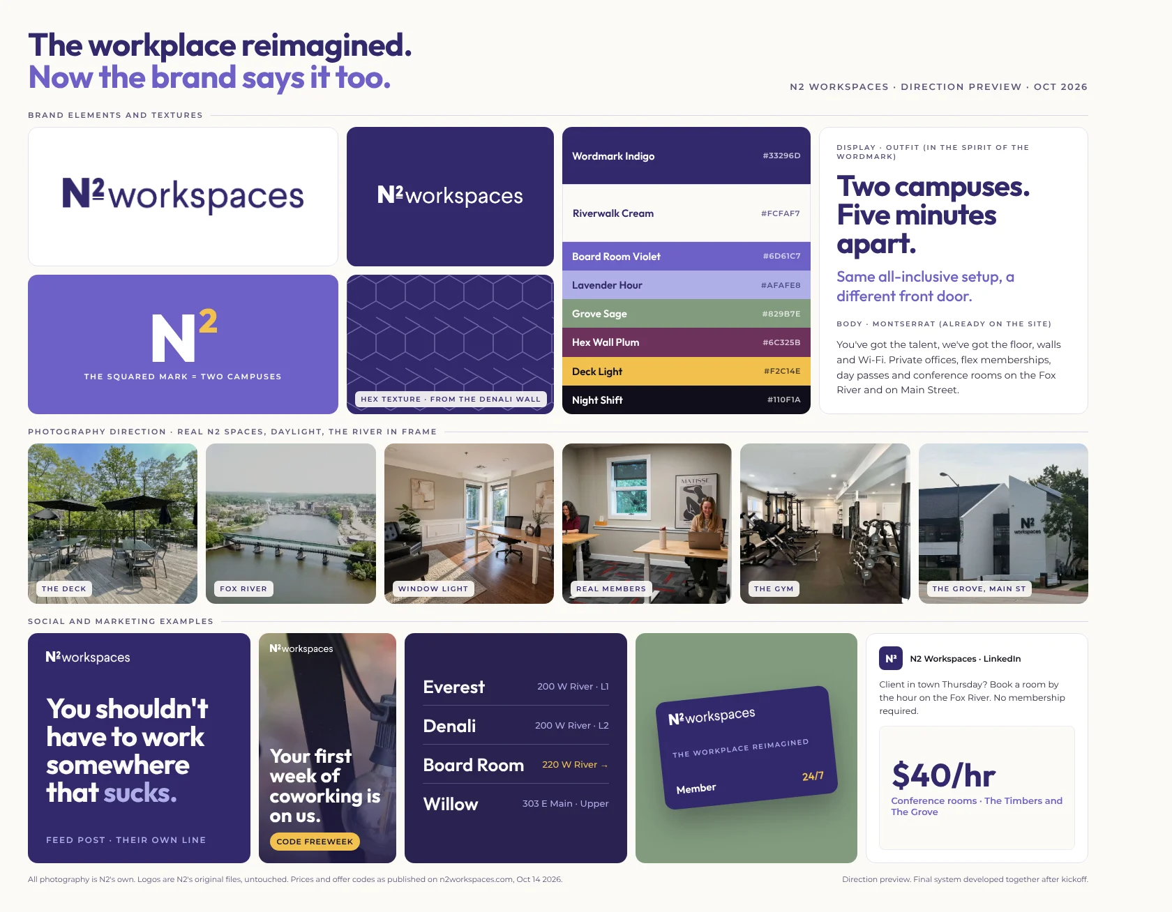 N2 Workspaces mood board: logo, palette, type, hex texture, photography and applied examples